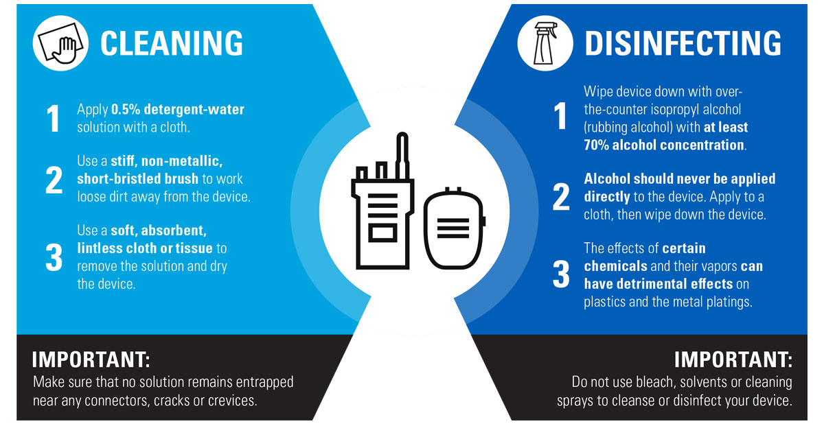Come disinfettare e pulire le‌ ‌radio‌ ‌Motorola‌ ‌ Solutions‌ - Aikom ...
