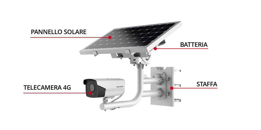 Telecamera Hikvision con pannello solare 4G: sicurezza ad energia