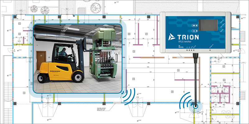 Aikom presenta Trion, localizzazione real time indoor/outdoor ad altissima affidabilità