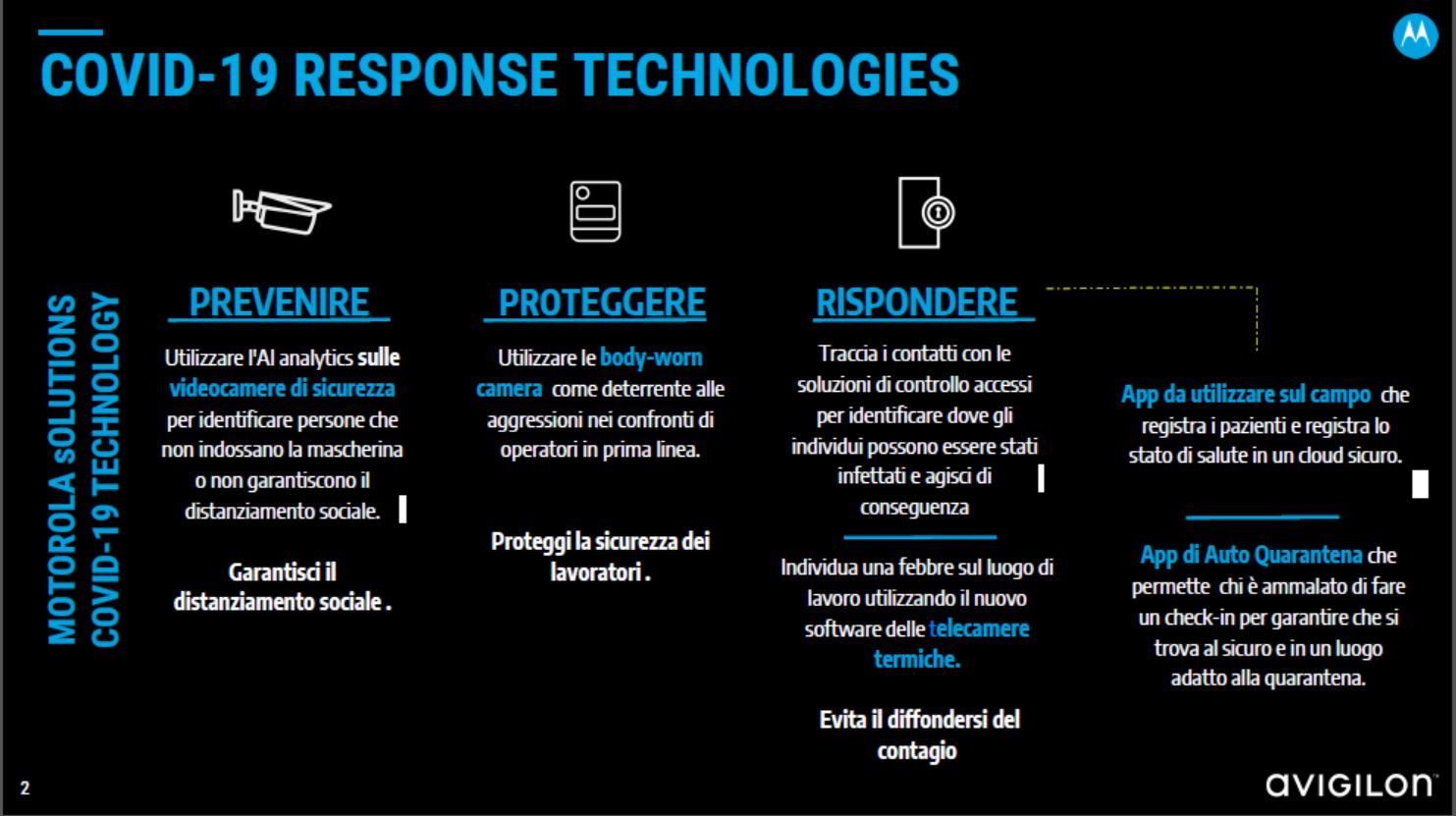 Soluzioni per la sicurezza in azienda: in arrivo  le novità software Avigilon