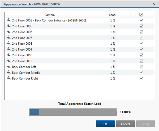 Nuova release Avigilon Control Center 6.14