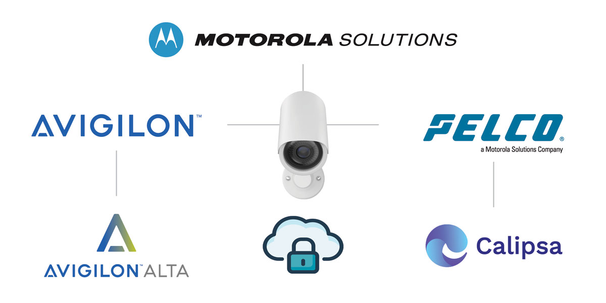 Avigilon AVA e CAlipsa Videosorveglianza cloud Motorola Solutions